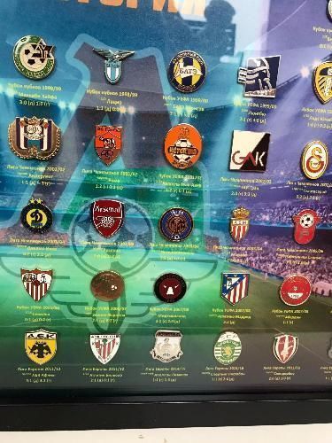 Набор значков Локомотив Еврокубковая история