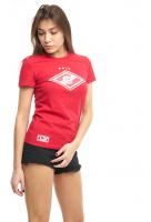 �������� ������� ������� 110250 �������