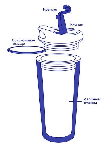 Термостакан ПФК ЦСКА, синий (350 мл)
