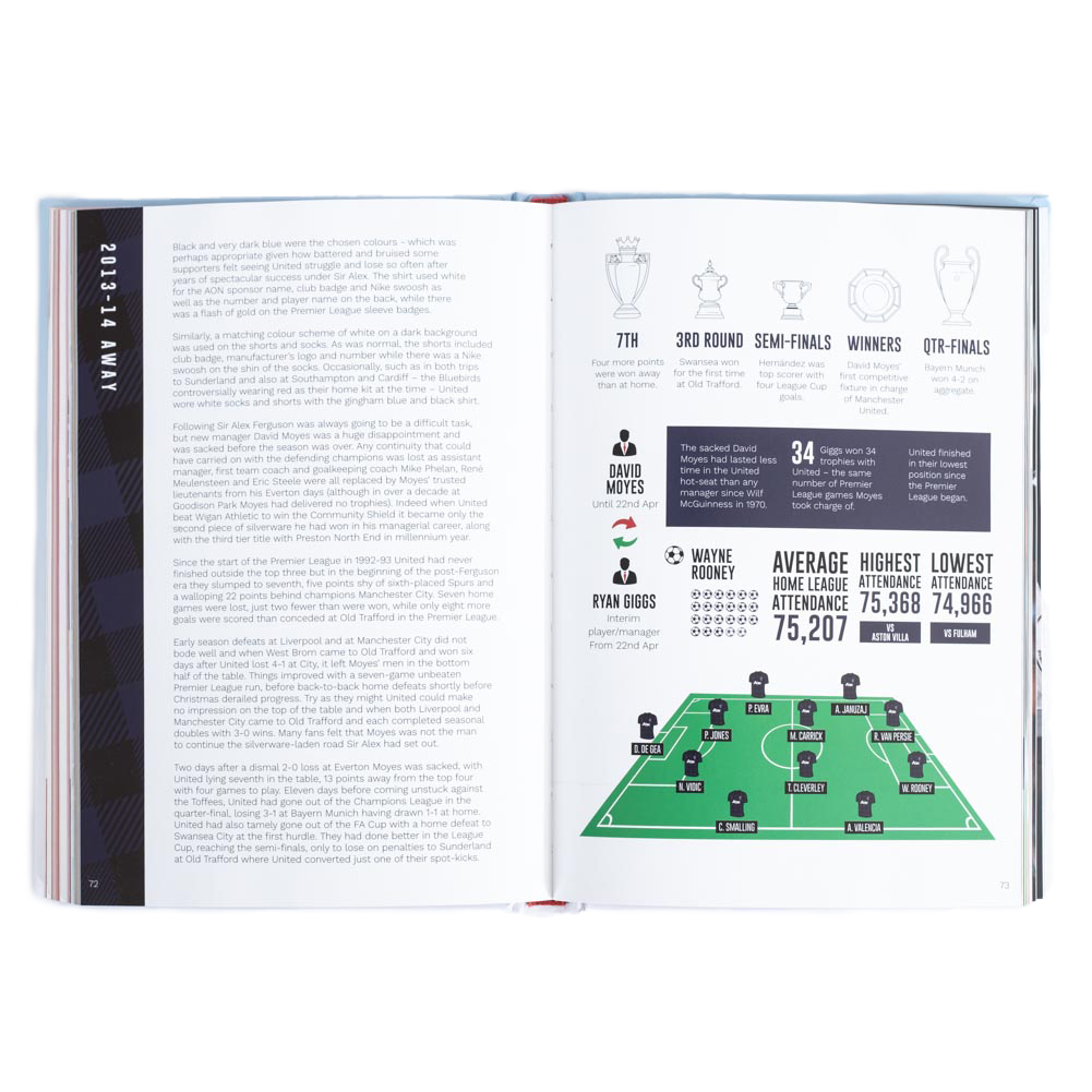  Manchester United Classic Kits Book