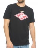 �������� ������� 110300 ������