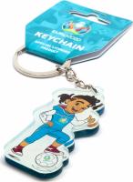 ������ ���� 2020 �������, �������������, �������