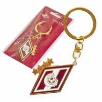 ������ ������� 54050 �������