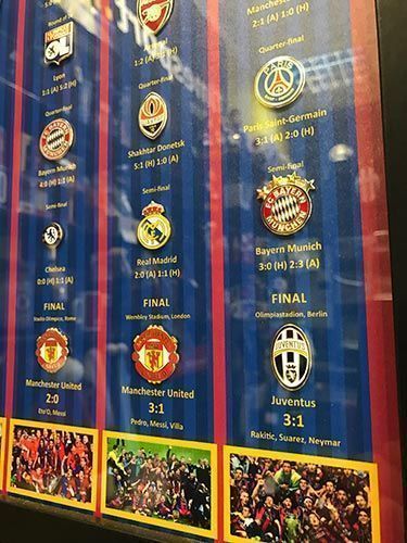 Набор значков Барселона Champions League Winner