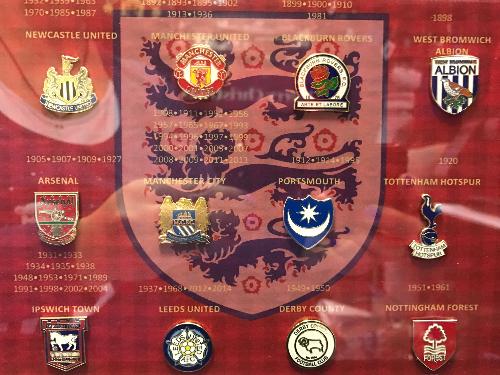 Набор значков Champions of England